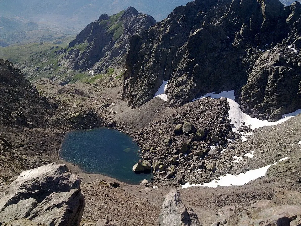 lac du Cinto