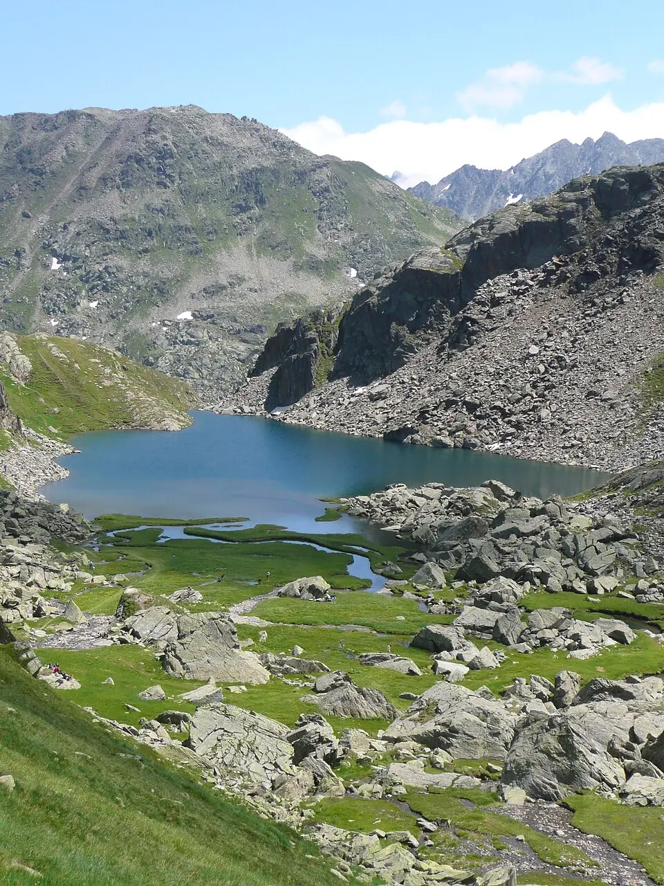 lac de Toma