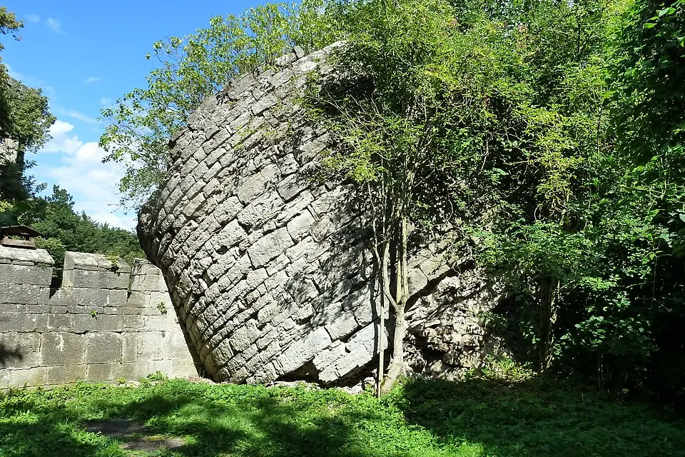 Burg Landeswehre