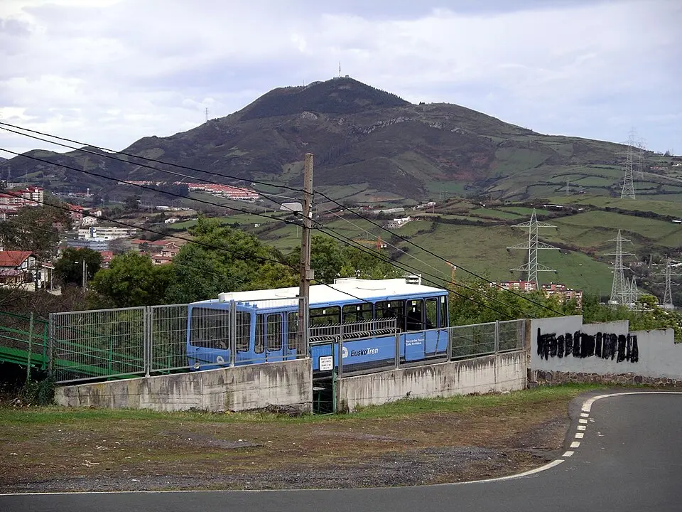 Funicular De La Arboleda