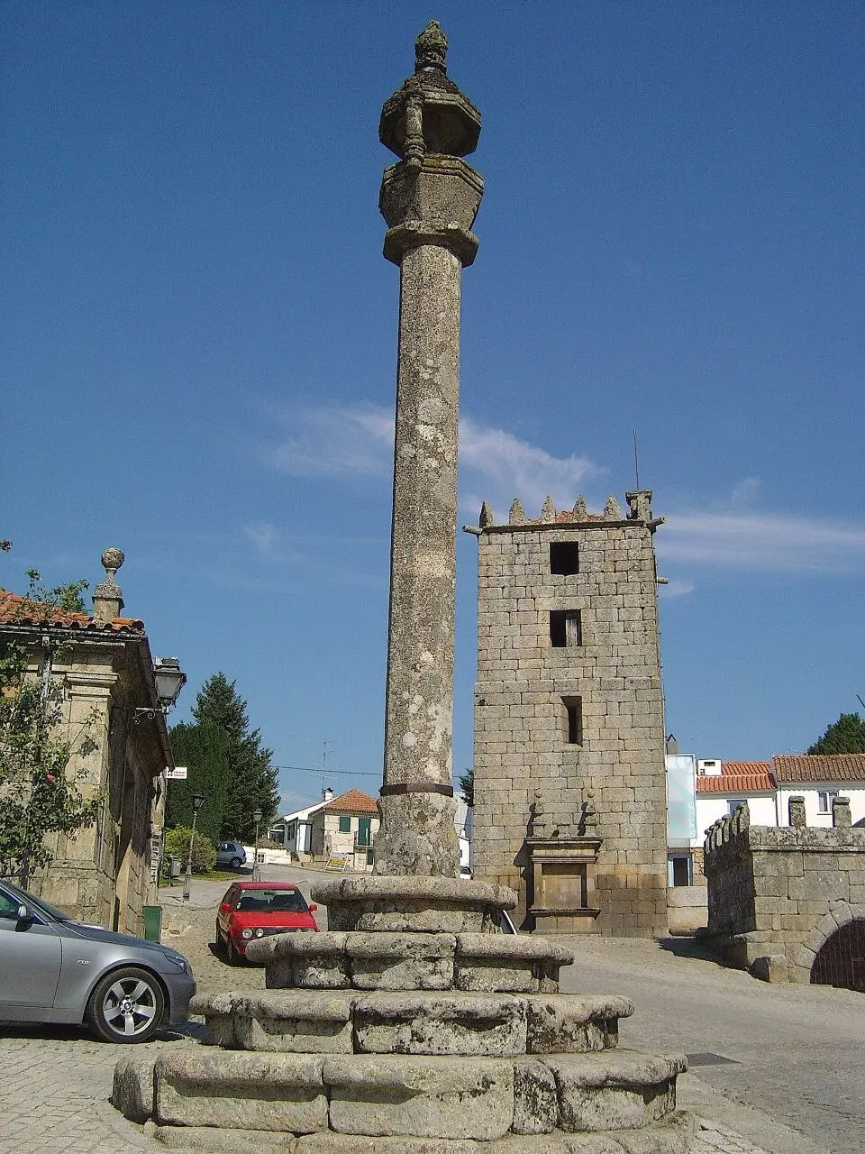 Aguiar da Beira