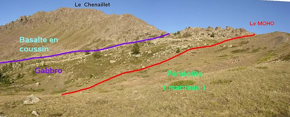 Le Chenaillet
