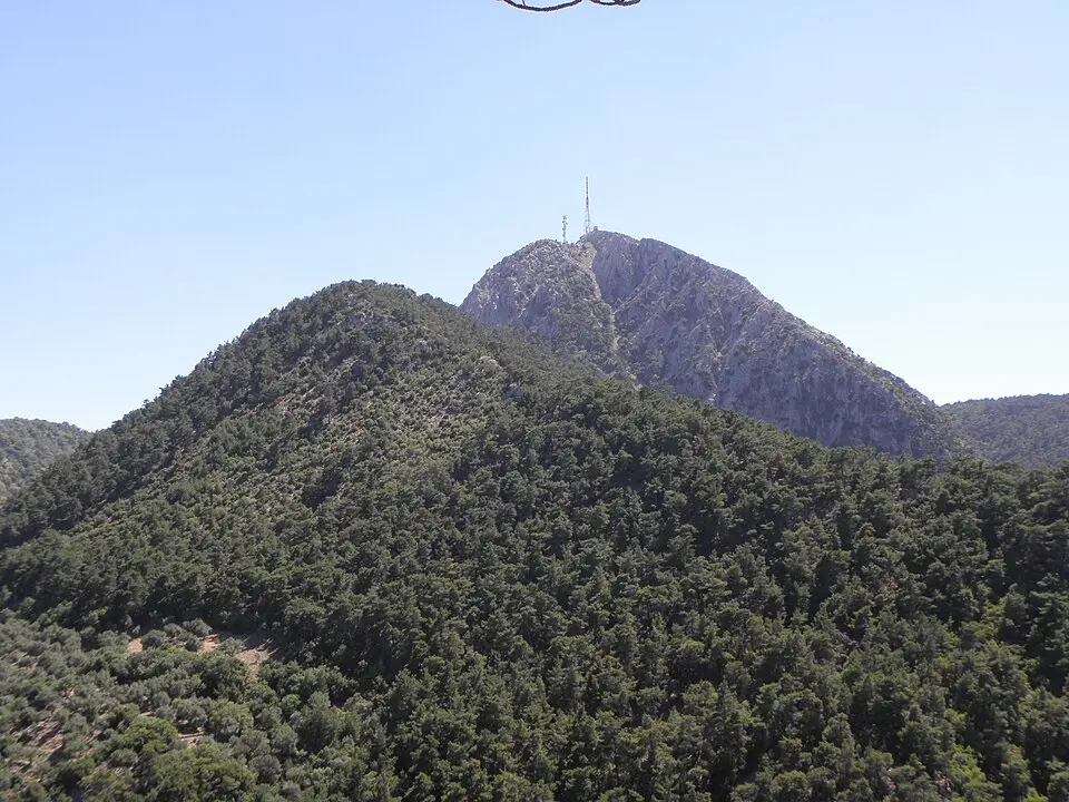 mont Olympe