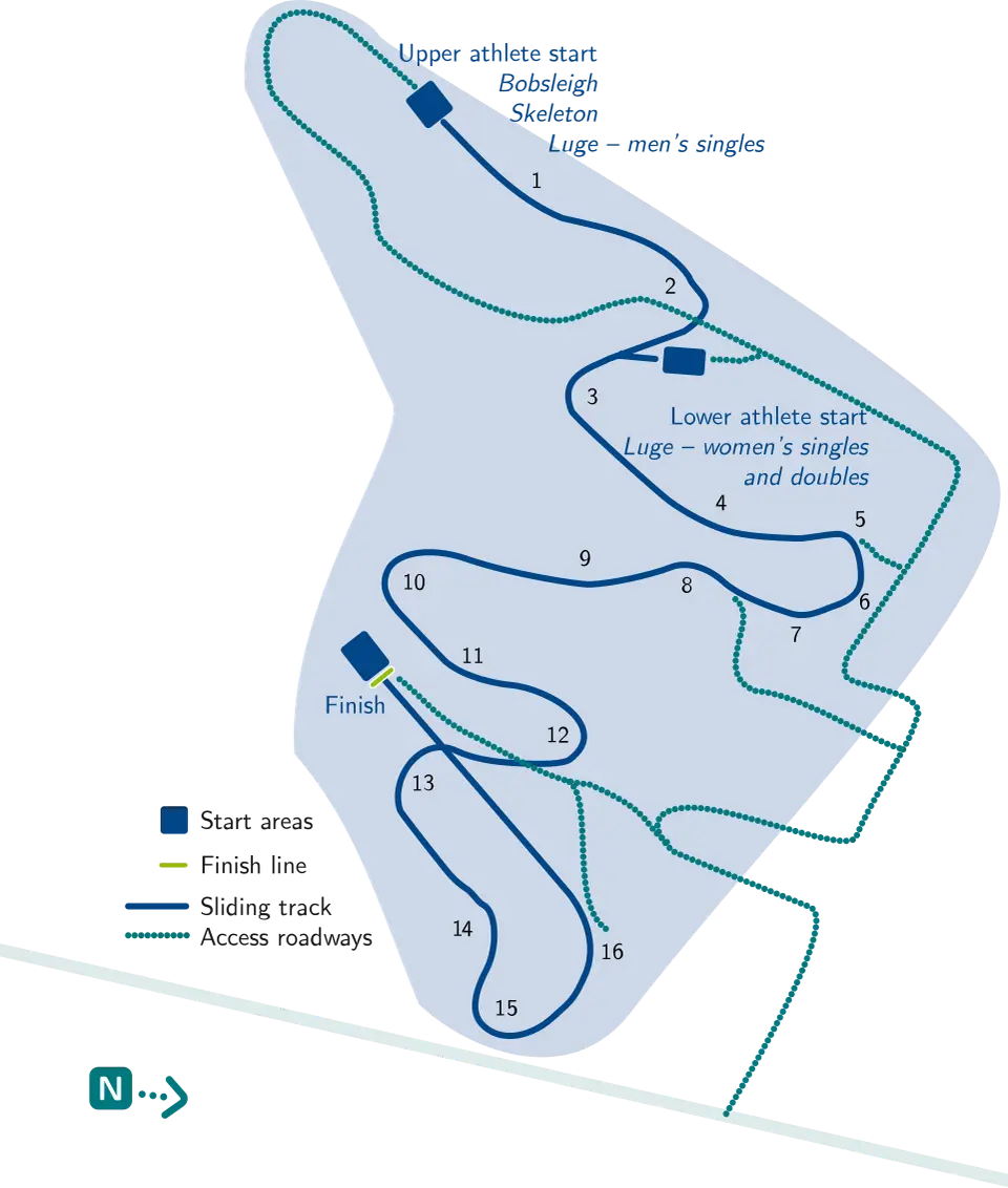 Olympische Bob- und Rodelbahn Lillehammer