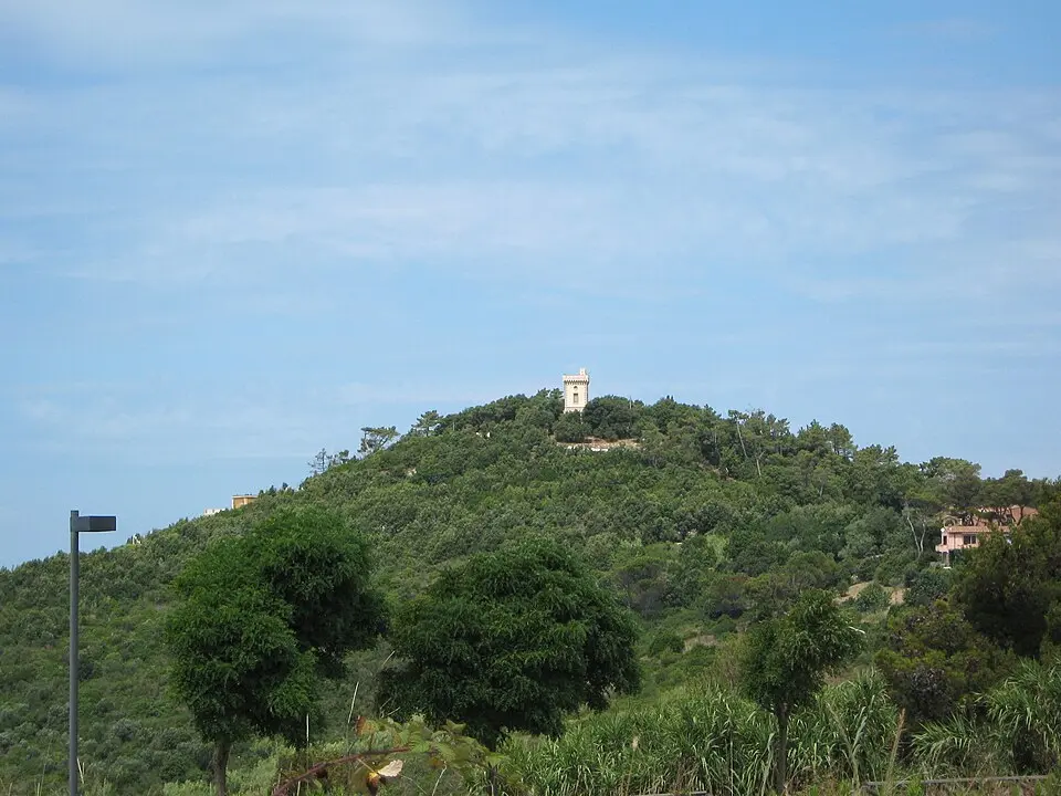 Castellaccio