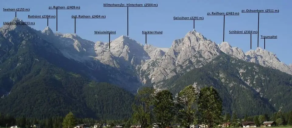 Obrázok: Stefanski · Public domain Loferer Steinberge
