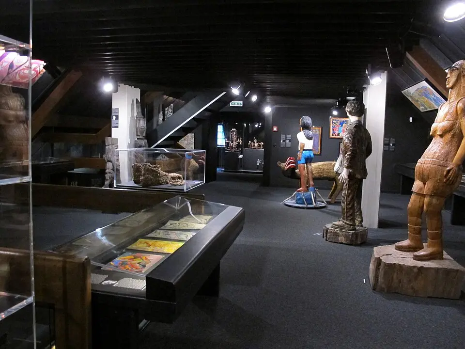 Art Brut Sammlung