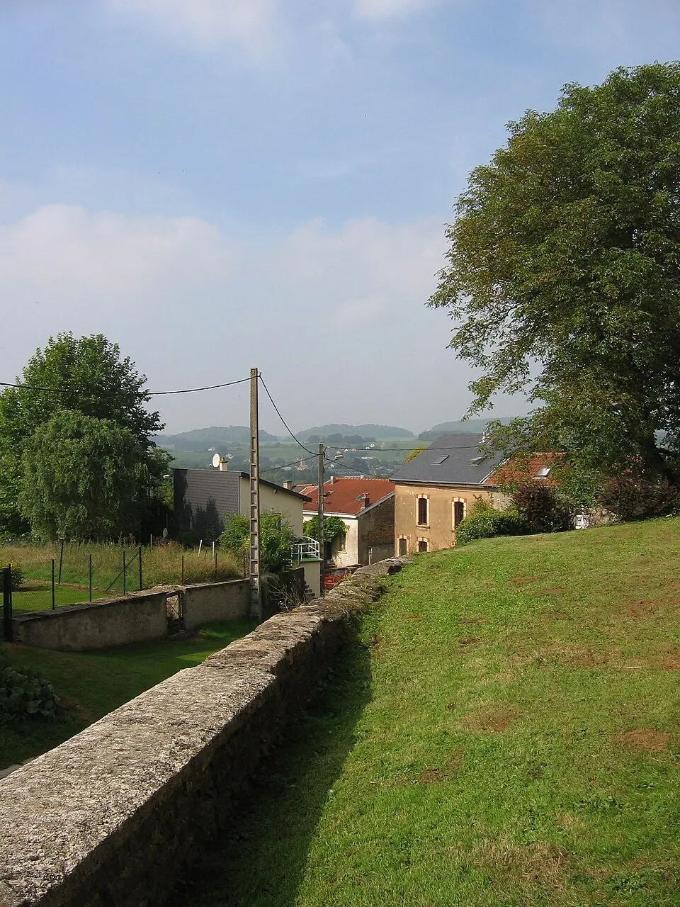 Margny