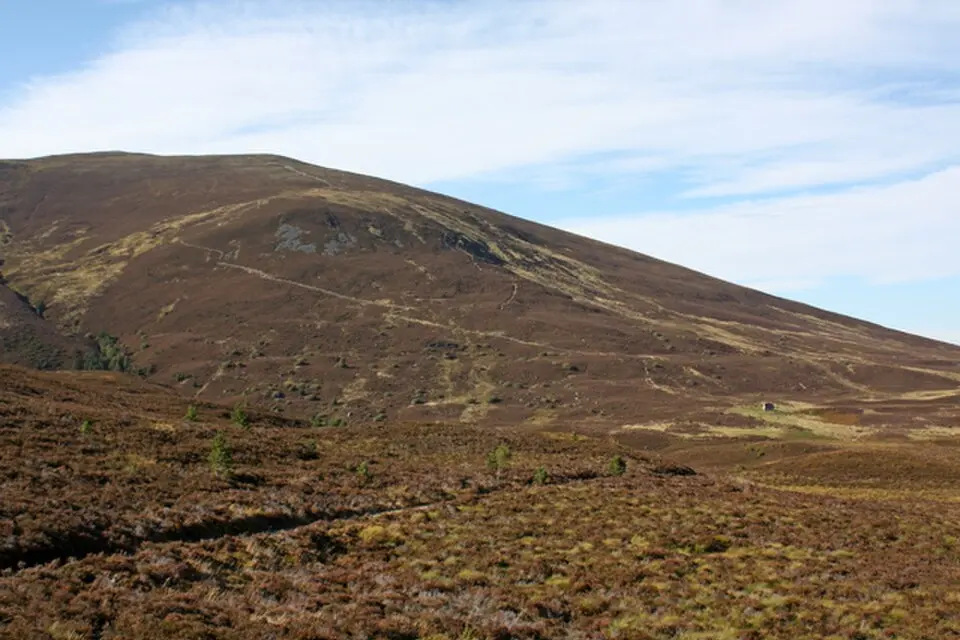 Meall a’ Bhuachaille