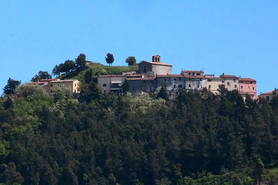 Micciano
