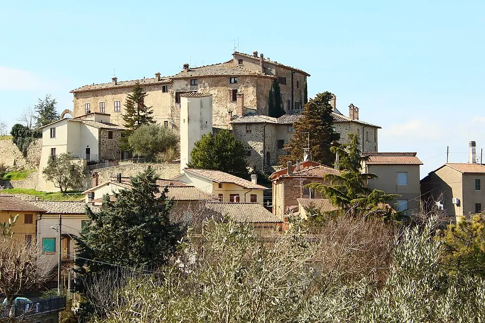 Migliano