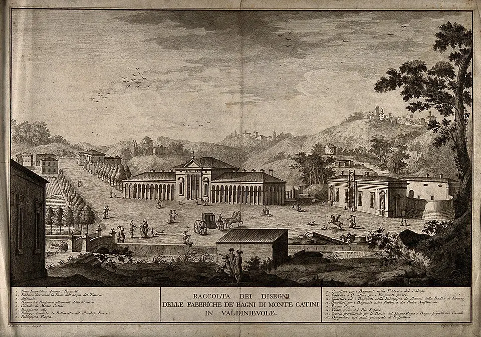 Image: Cosimo Zocchi / Antonio Terreni · Public domain Terme Leopoldine