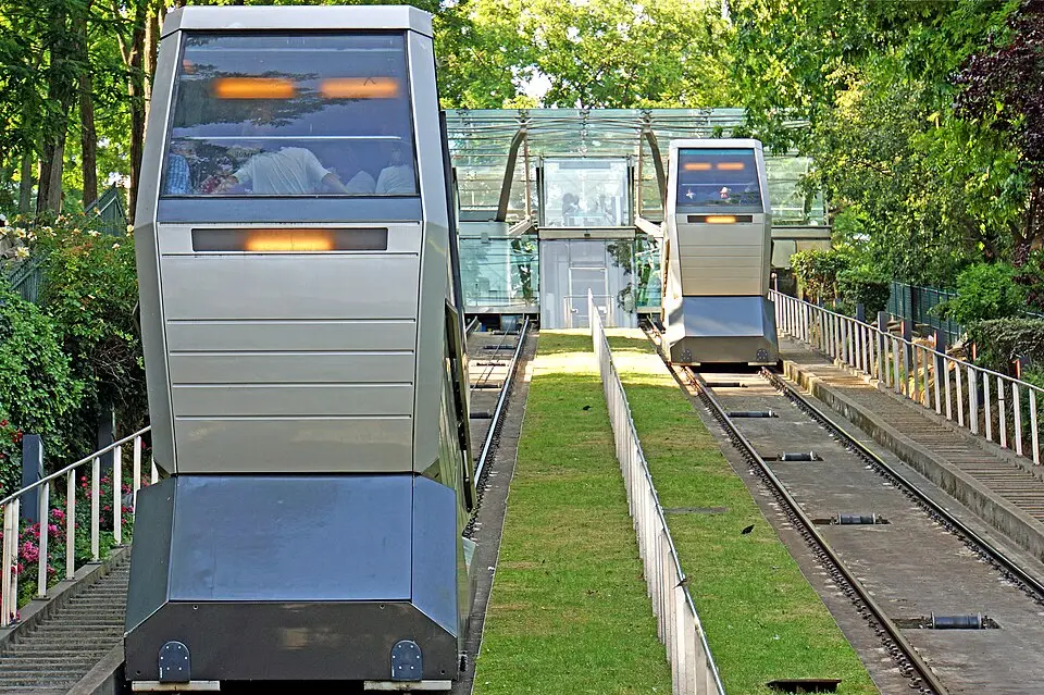Vzpenjača Montmartre