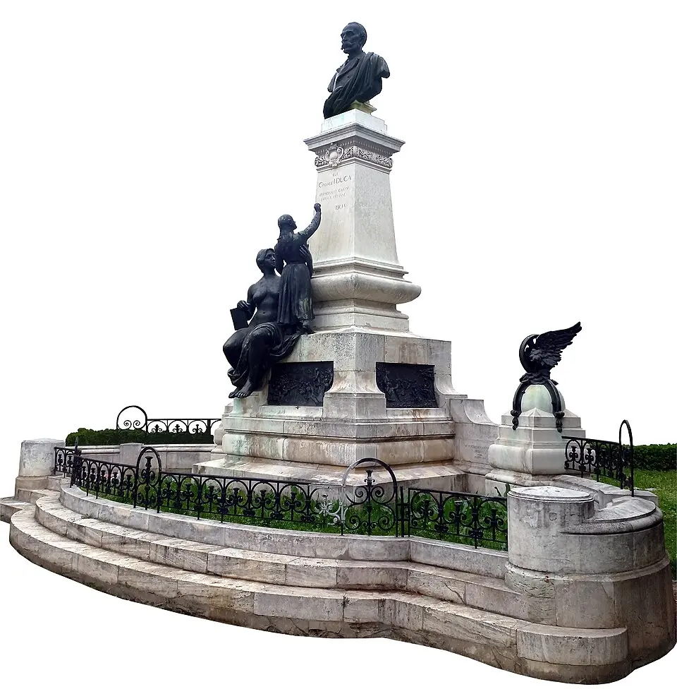Monumentul ing. Gheorghe Duca