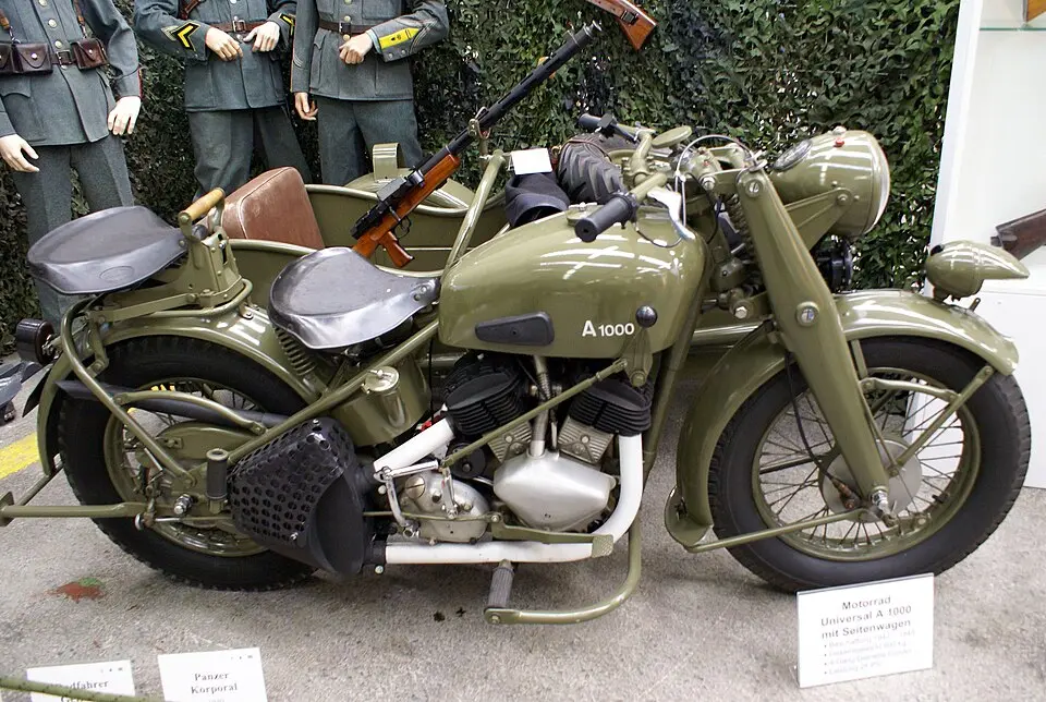 Schweizerisches Armeemuseum