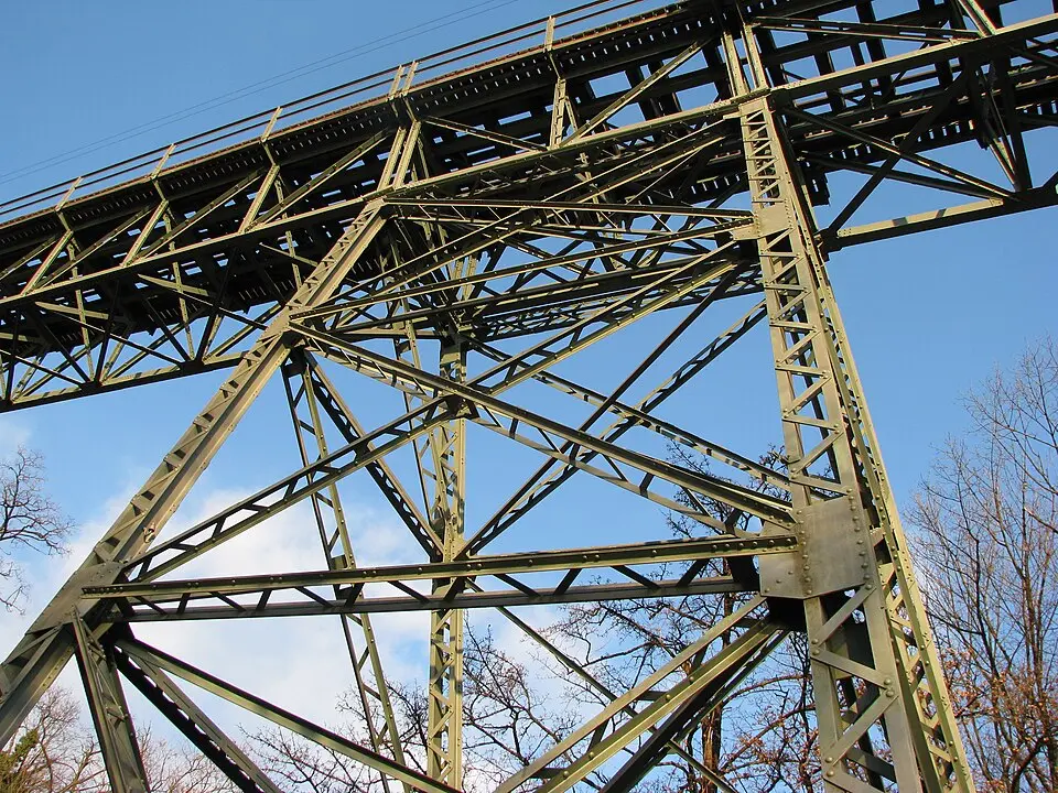 Hungerburgbahn, Innbrücke, Nördl. Auflager