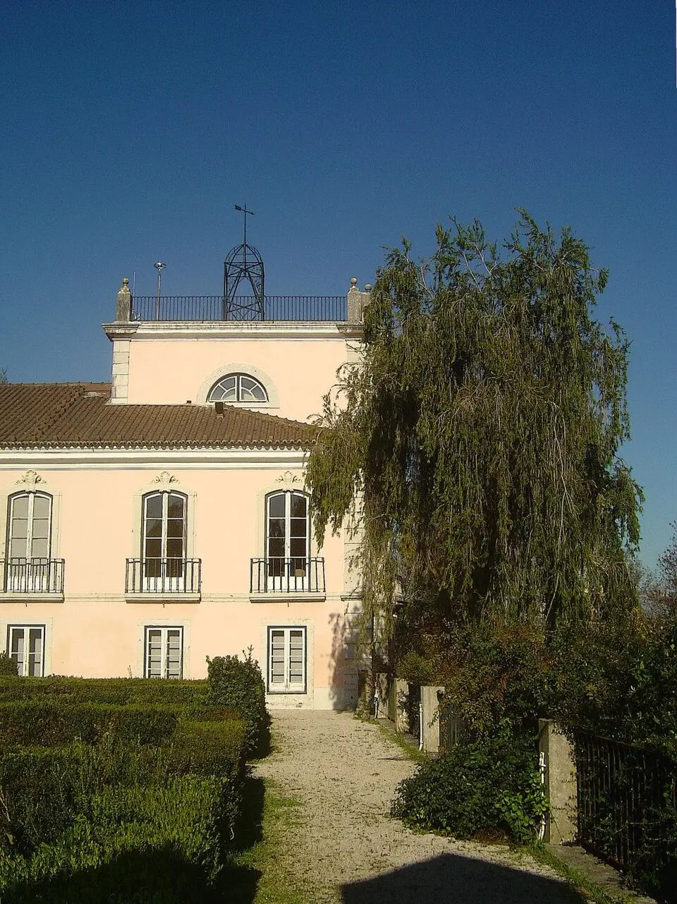 Museu Nacional do Teatro e da Dança