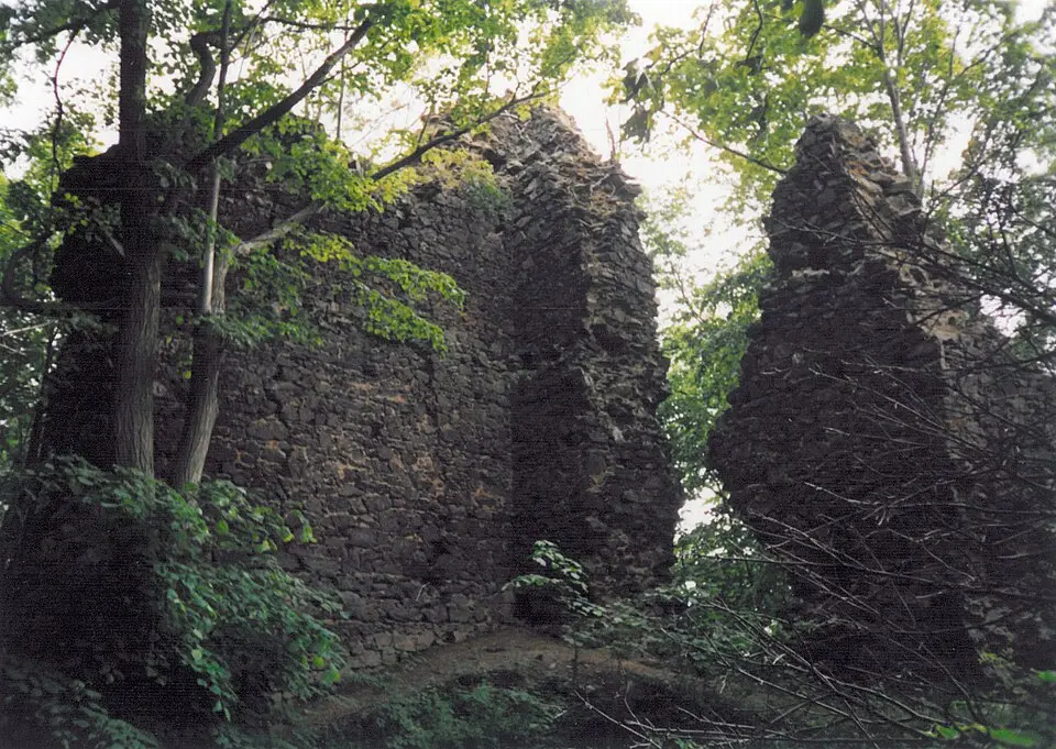 Obrázok: Jik jik · CC BY-SA 3.0 Netřeb