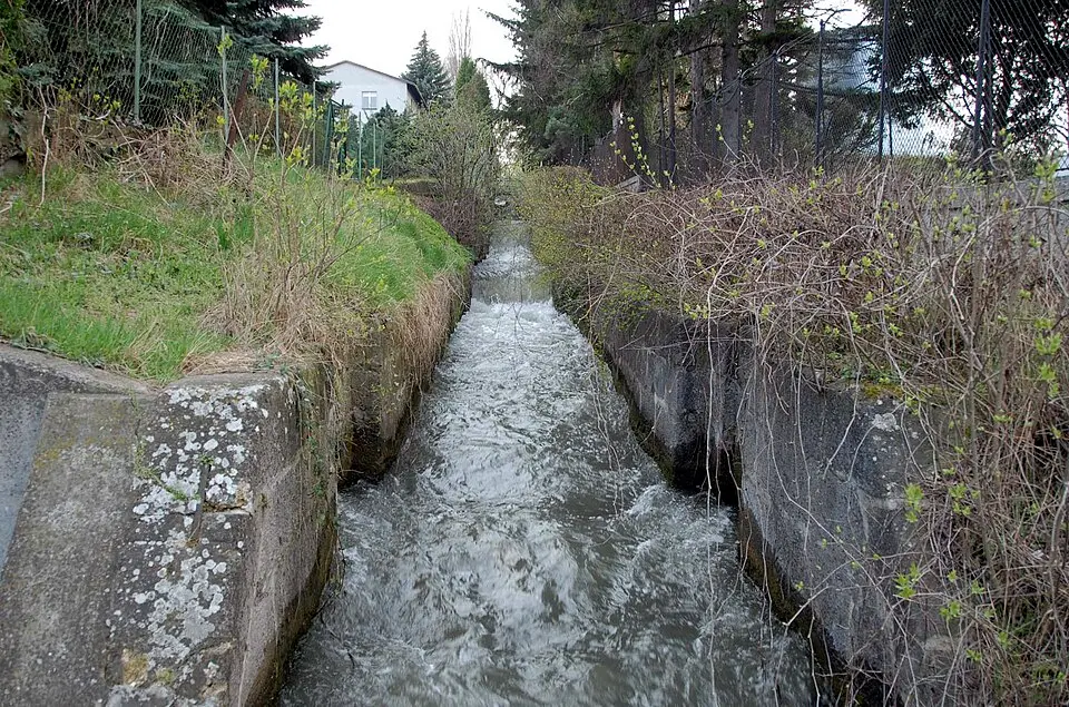 Wiener Neustädter Kanal