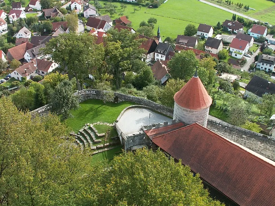 Hüttlingen