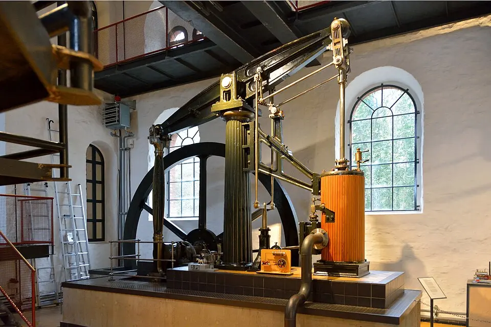 Museum Industriekultur