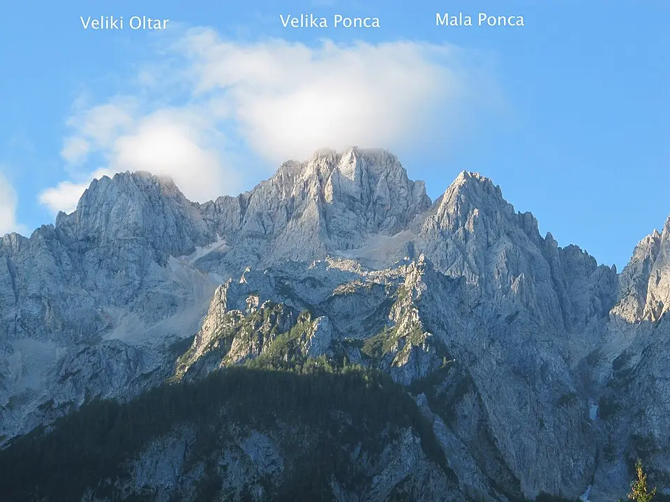 Velika Ponca