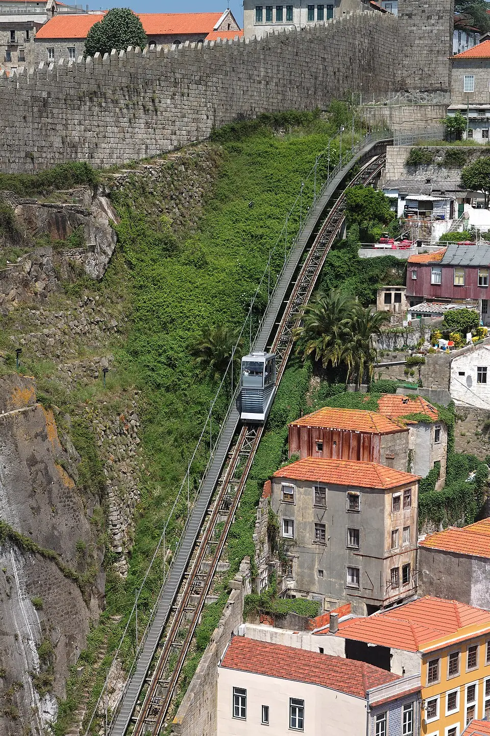 Funicular dos Guindais