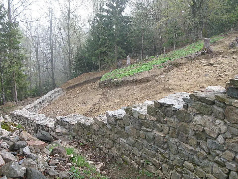 Ančnikovo gradišče