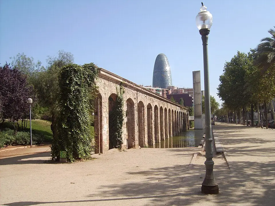 Parque del Clot