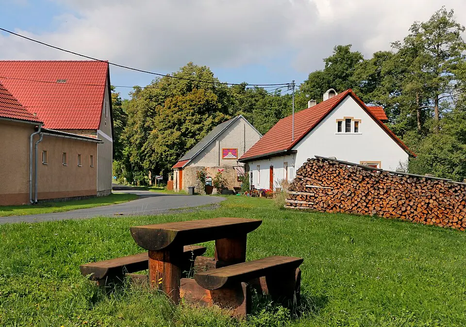 Zámlyní