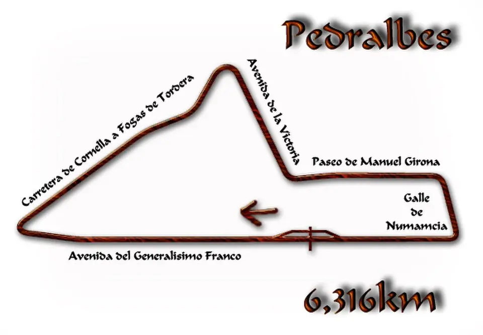 Circuit Pedralbes