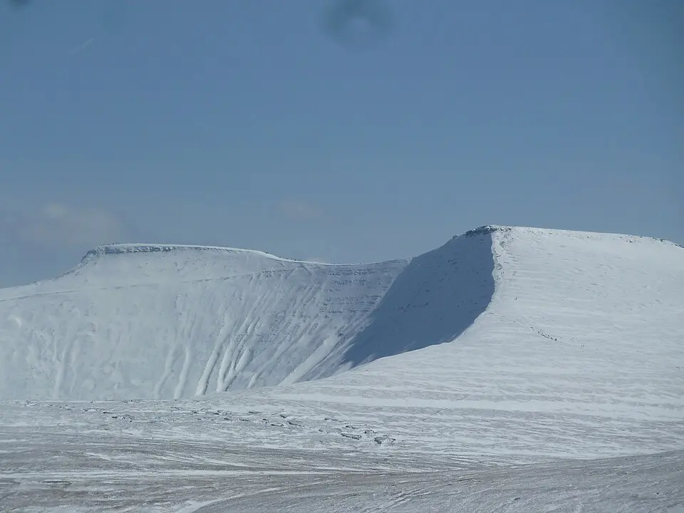 Corn Du
