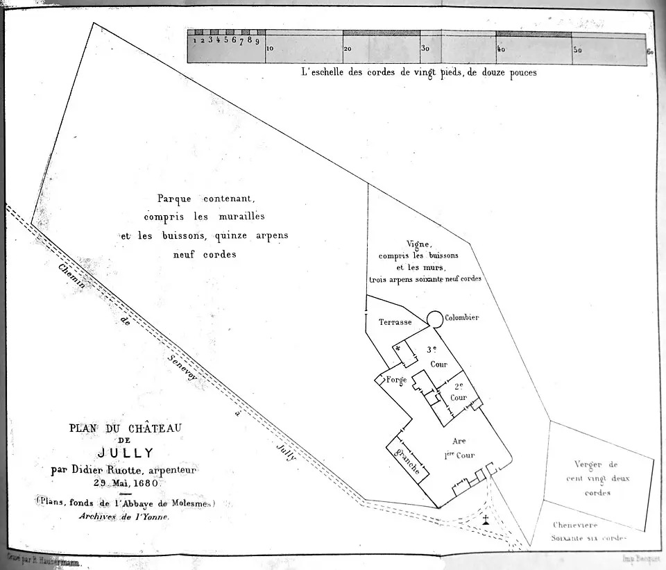 Kép: abbé Jobin · Public domain abbaye de Jully-les-Nonnains