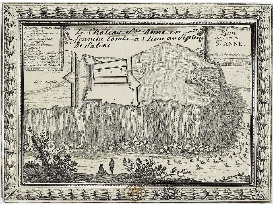 château de Sainte-Anne