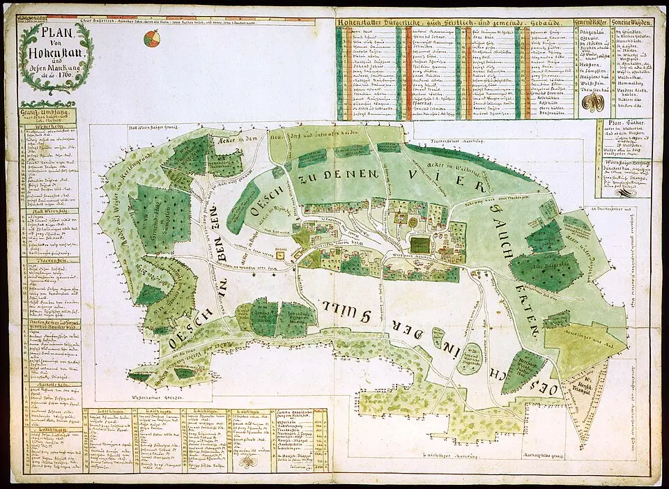 Bild: Johann Lorenz Schrotz · Public domain Hohenstadt