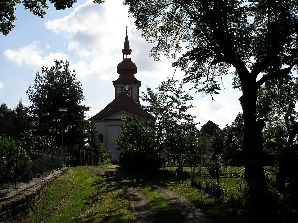 Mimoň