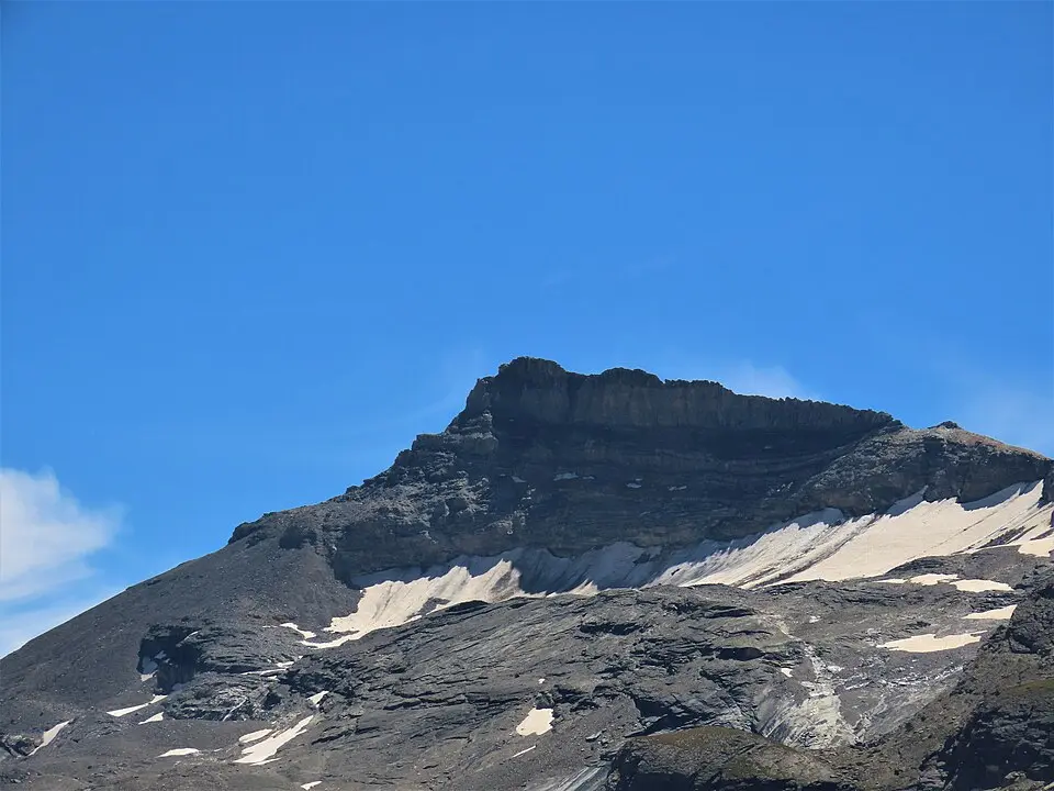 Pointe de la Réchasse