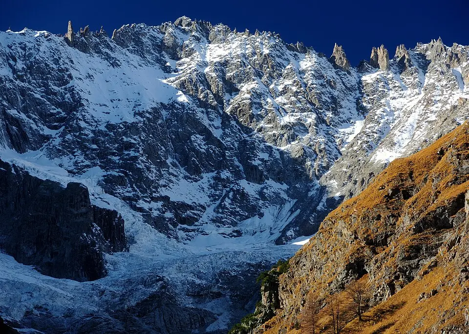 pointe Kurz