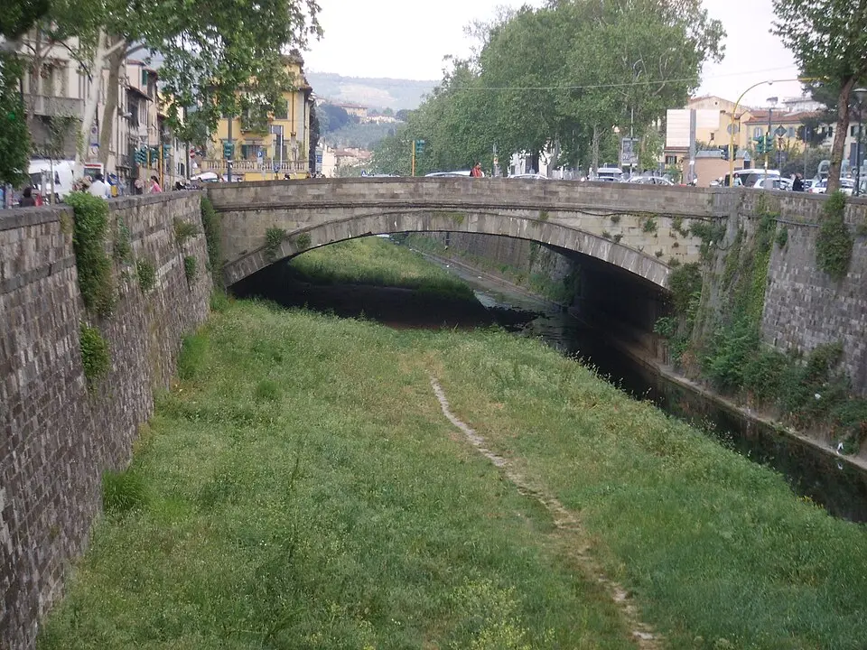 Ponte Rosso