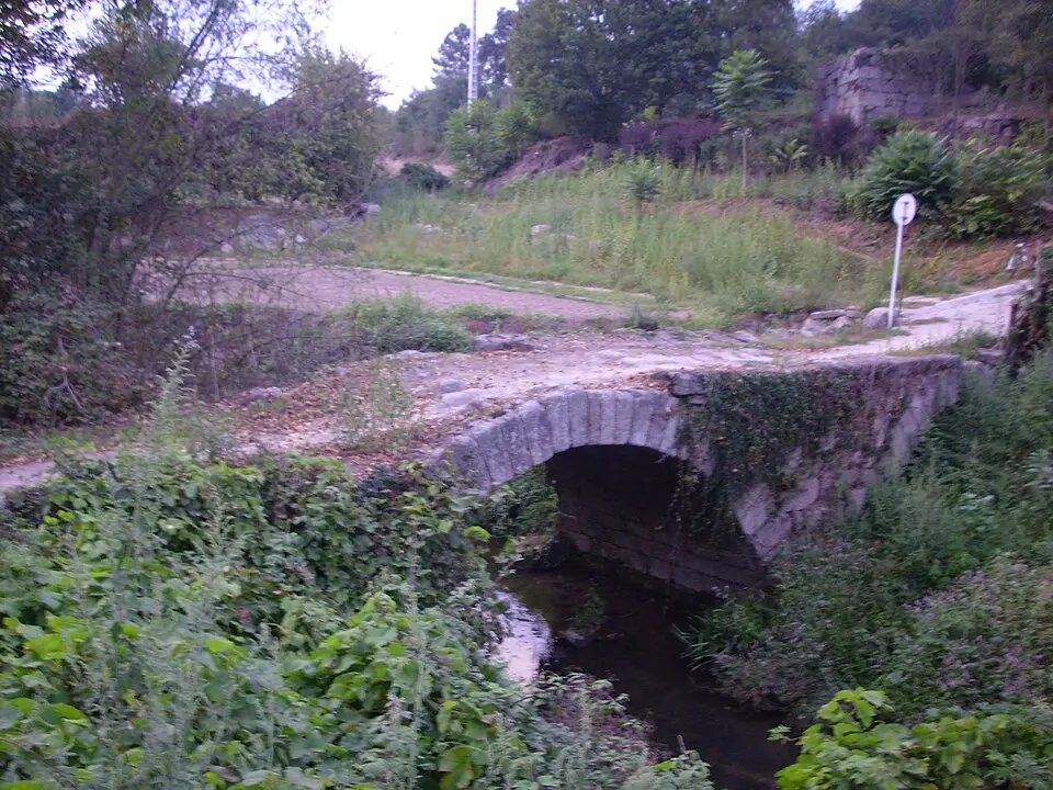 Gondar
