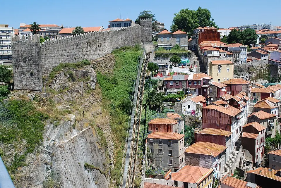 Muralha Fernandina (Porto)