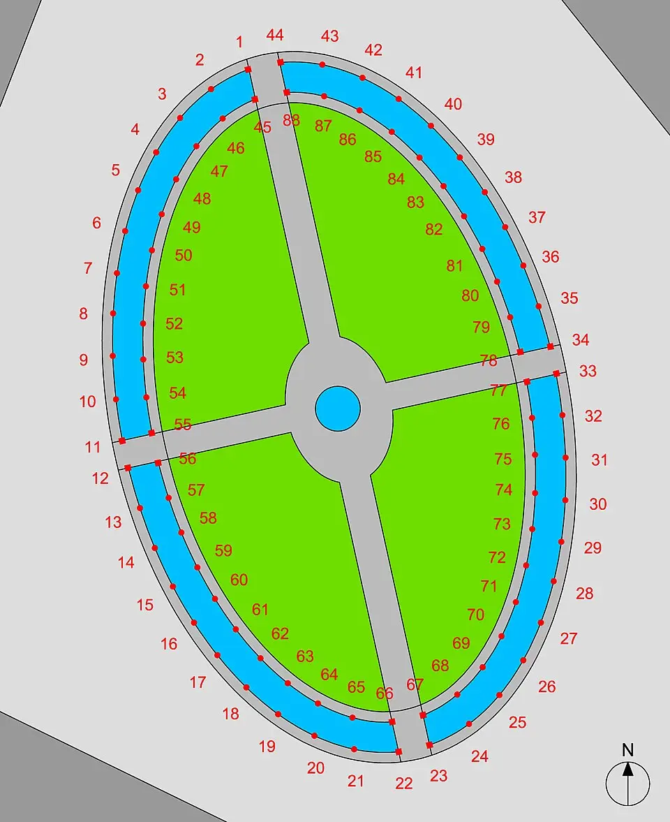 Prato della Valle