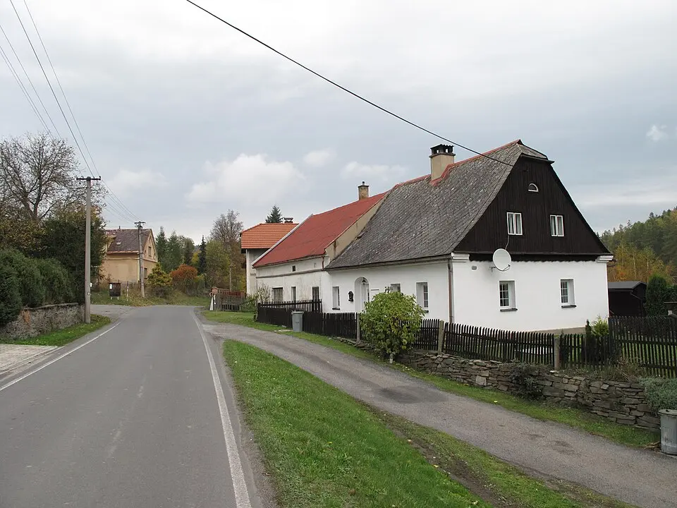 Radim
