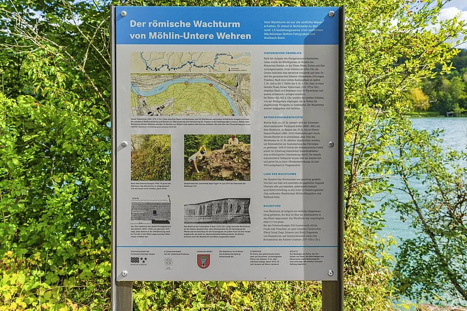 Untere Wehren, Teil der spätrömischen Rheinbefestigung