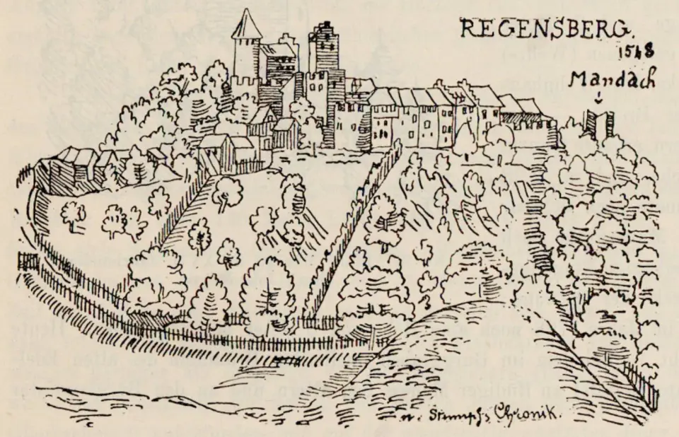 Bild: H. Zeller-Werdmüller:Zürcherische Burgen. Teil 2. Mitteilungen der Antiquarischen Gesellschaft in Zürich, Band 23, Heft 7, 1895, S. 343, Abb. No. 36 · Public domain Burgstelle Mandach