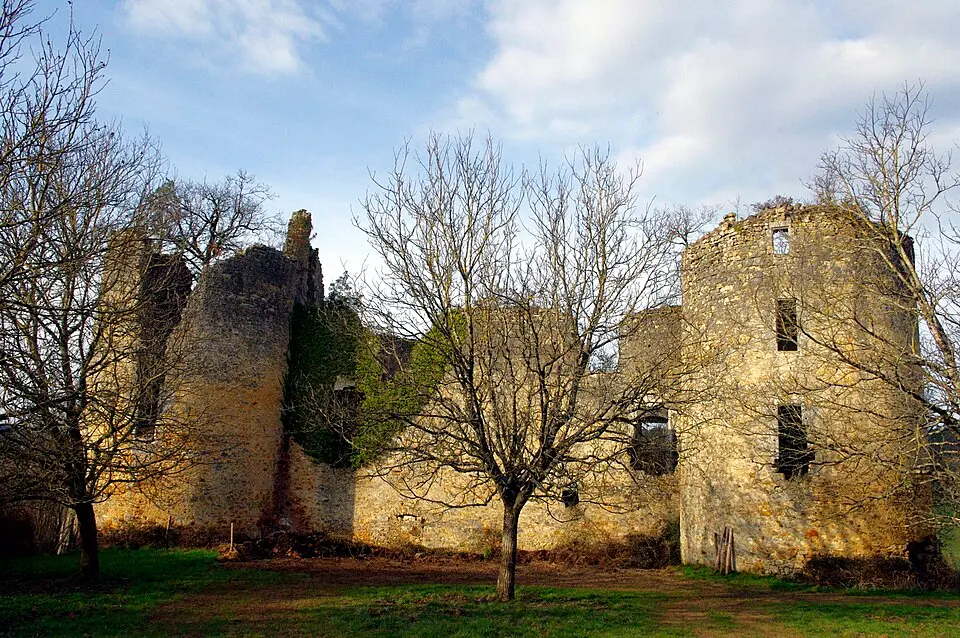 château de la Renaudie