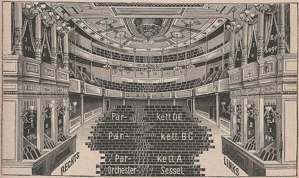 Residenz-Theater
