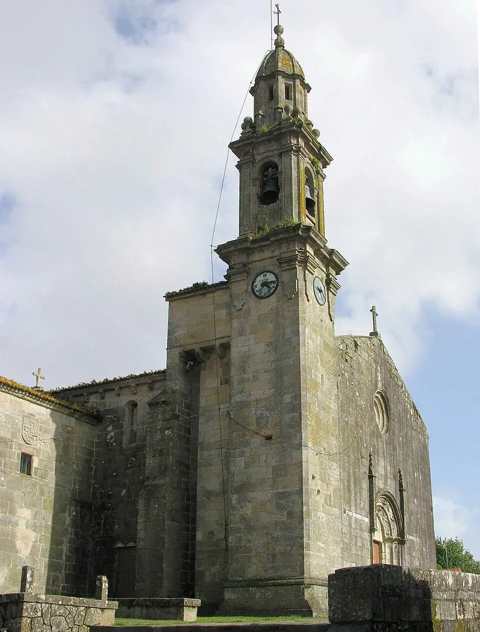 Rianjo