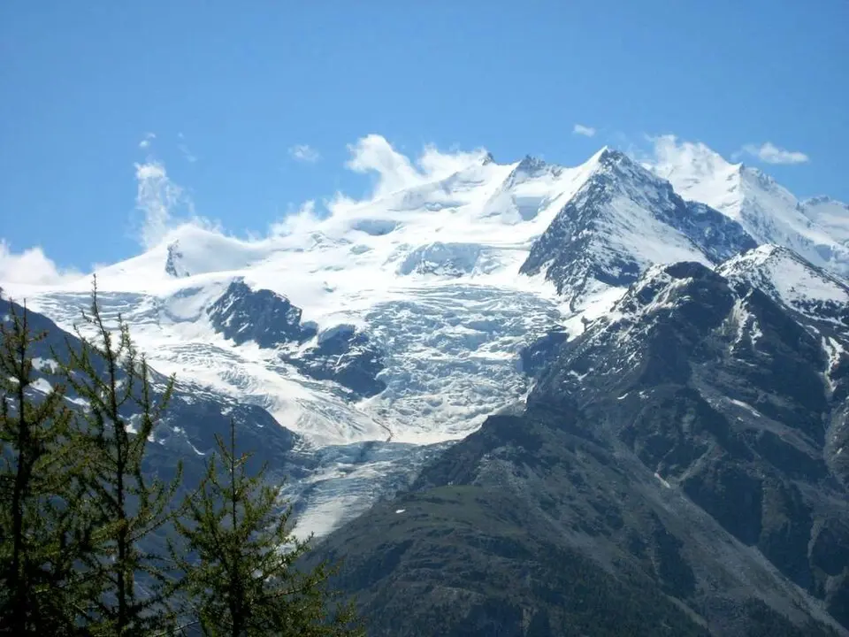 Riedgletscher
