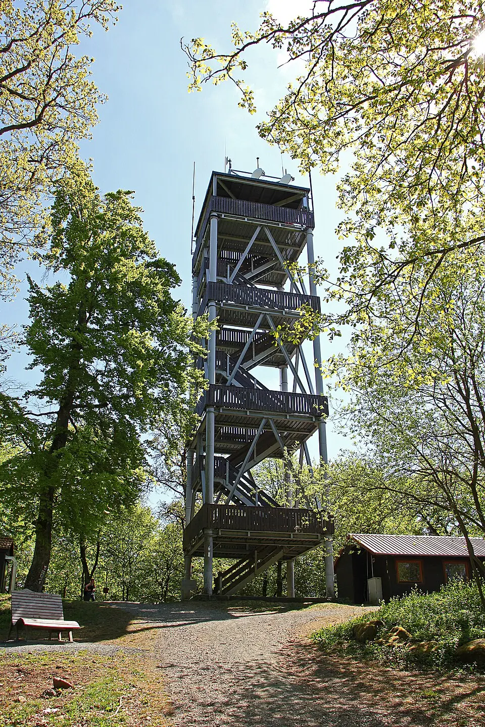 Rimbergturm